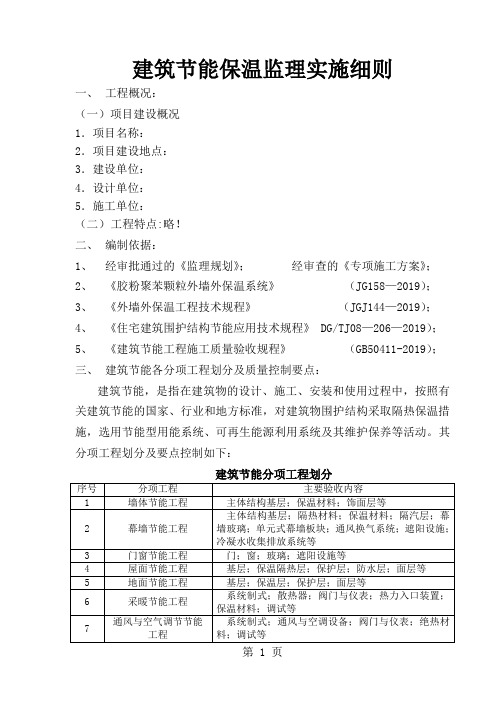 建筑节能保温监理实施细则共58页