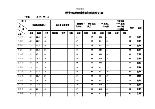 学生体质健康标准测试登记表(上交)