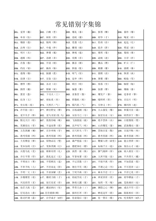 高考语文复习 常见错别字集锦