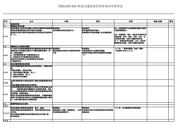 ISO22163-2017轨道交通QMS内审检查表(含示例)