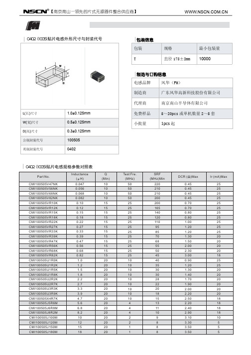 0402贴片电感选型表(风华高科)