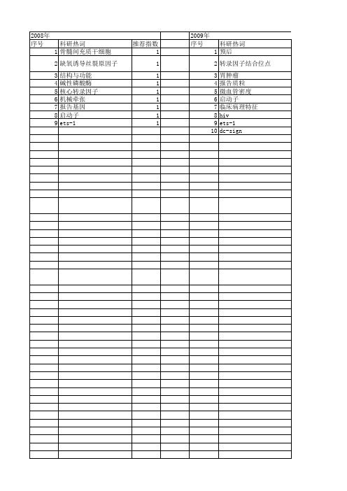 【国家自然科学基金】_ets-1_基金支持热词逐年推荐_【万方软件创新助手】_20140729