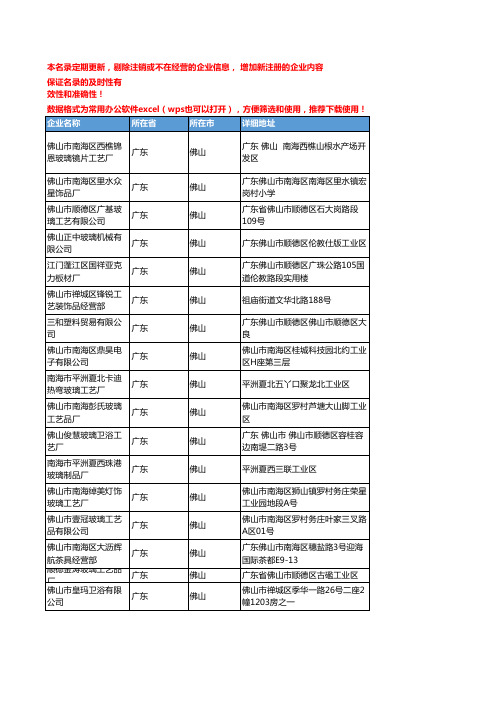 2020新版广东佛山玻璃工艺品企业公司名录名单黄页联系方式大全65家