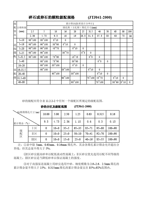 粗细集料的的颗粒级配规格