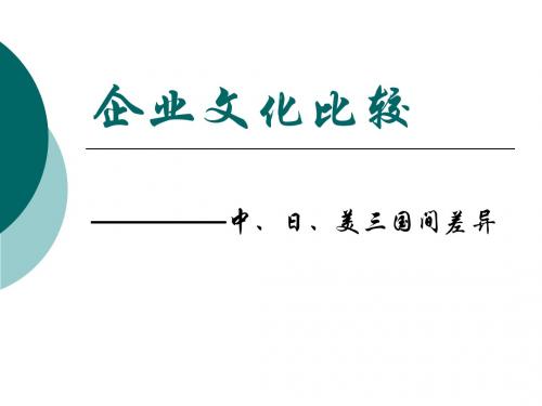 企业文化比较(中、日、美)