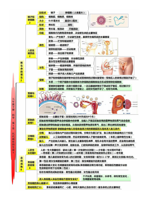 七下第一章思维导图(优选.)