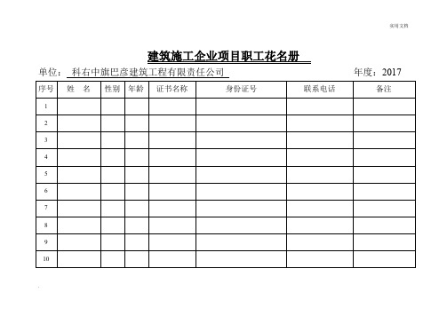 建筑施工企业项目职工花名册