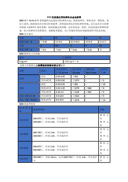 3J53沉淀强化型恒弹性合金电阻率