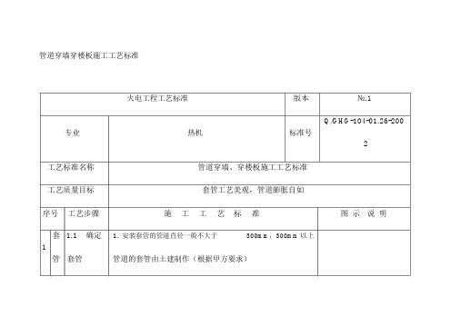 管道穿墙穿楼板施工工艺标准