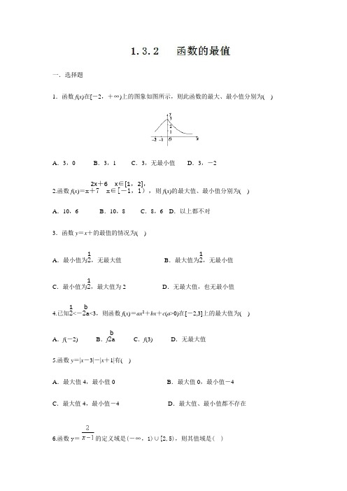 人教A版高中数学必修1 1.3.2 函数的最值 同步练习(第二课时)(2)(原卷)Word版