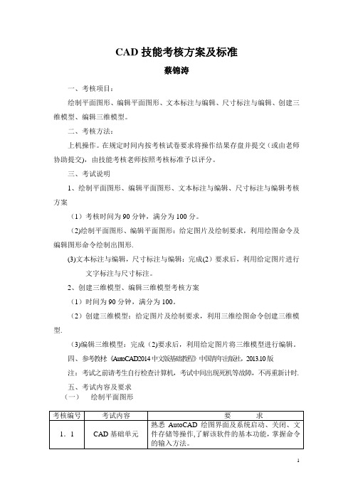 CAD考核方案及标准