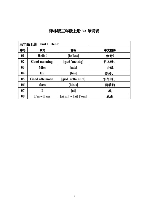 译林版小学3-6年级英语单词表(带音标)