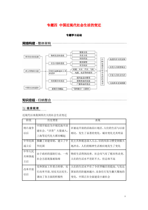 【提分必做】高中历史 专题四 中国近现代社会生活的变迁专题学习总结学案 人民版必修2