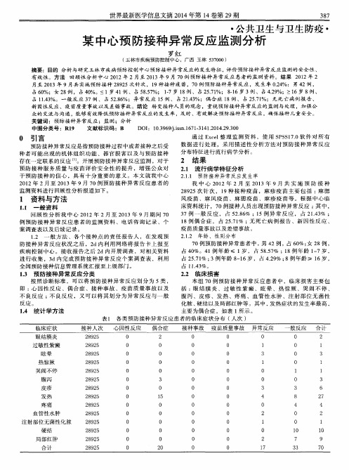 某中心预防接种异常反应监测分析