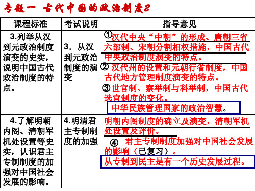 二轮复习之加强君主专制1