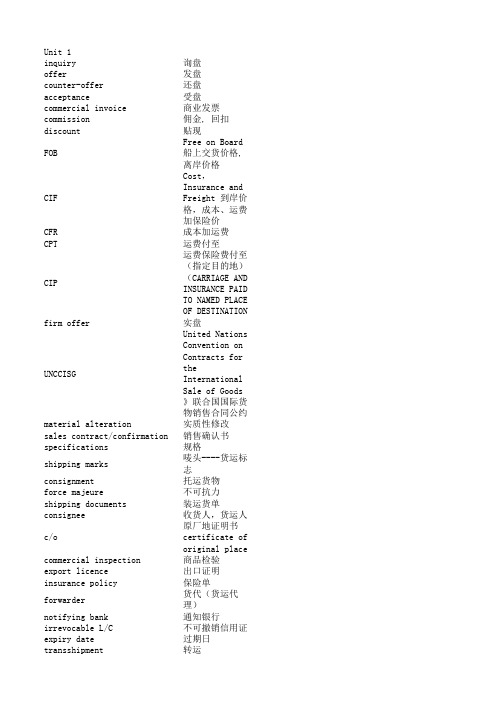 国际商务英语词汇