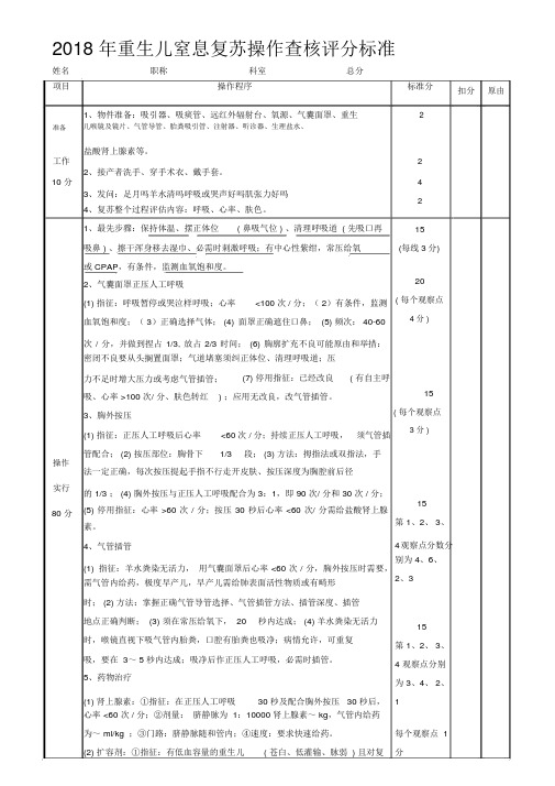 新生儿窒息复苏操作考核评分标准