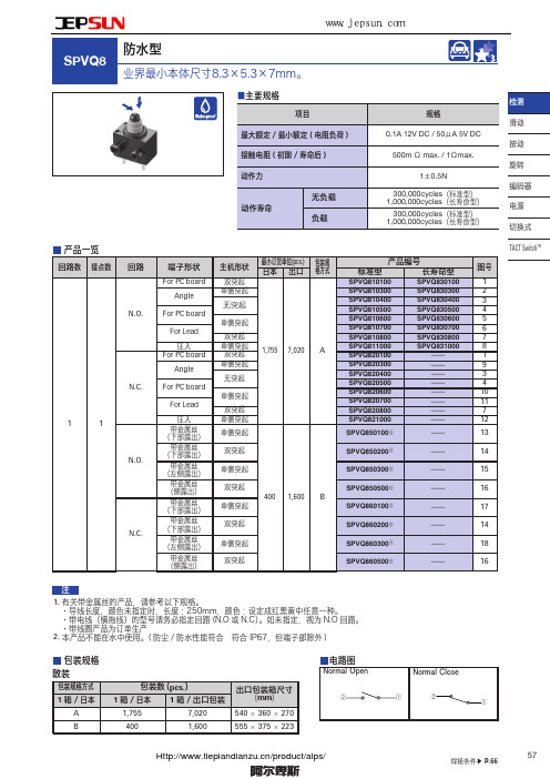 ALPS 8.3×5.3×7mm防水型检测开关SPVQ8系列选型规格书