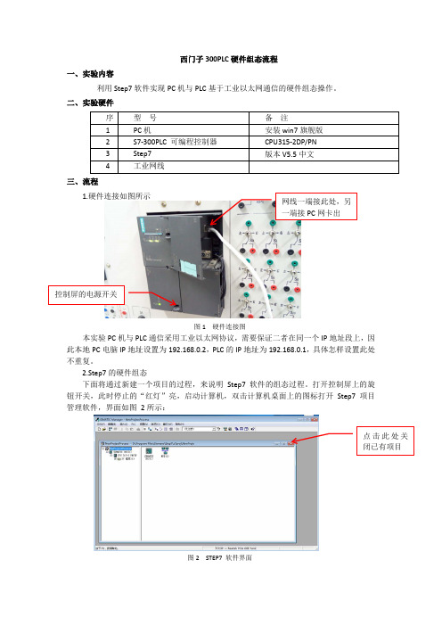 西门子300PLC硬件组态流程