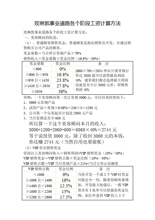 玫琳凯事业道路各个阶段工资计算方法