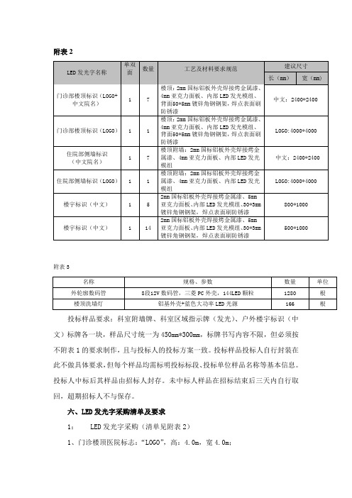 LED发光字招标文件