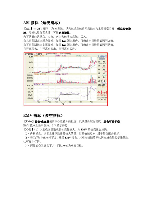 股市指标详解——ASI、ENV、PSY、XT指标