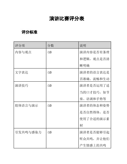 演讲比赛评分表