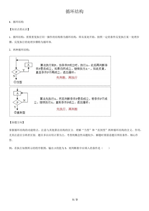 循环结构-高中数学知识点讲解