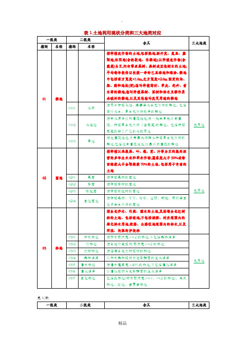 三调土地利用现状分类和三大地类对应