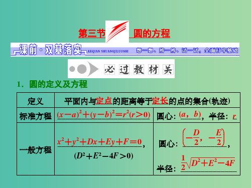 高考数学一轮总复习 第8章 解析几何 第3节 圆的方程课件 理 新人教版