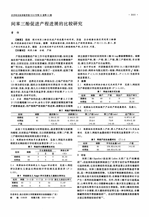 间苯三酚促进产程进展的比较研究