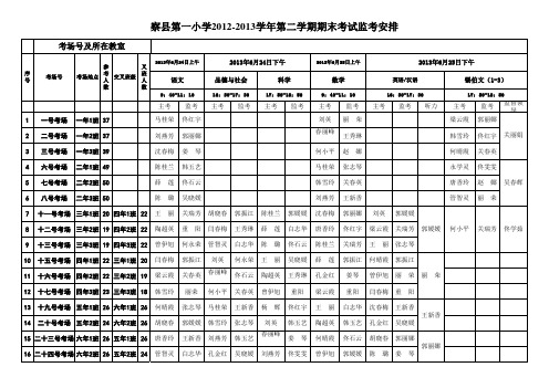 2012-2013-2期末考试监考安排