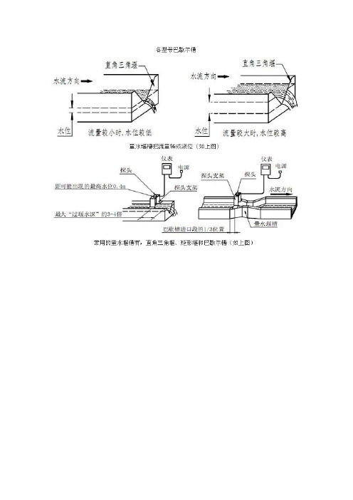 巴歇尔水槽