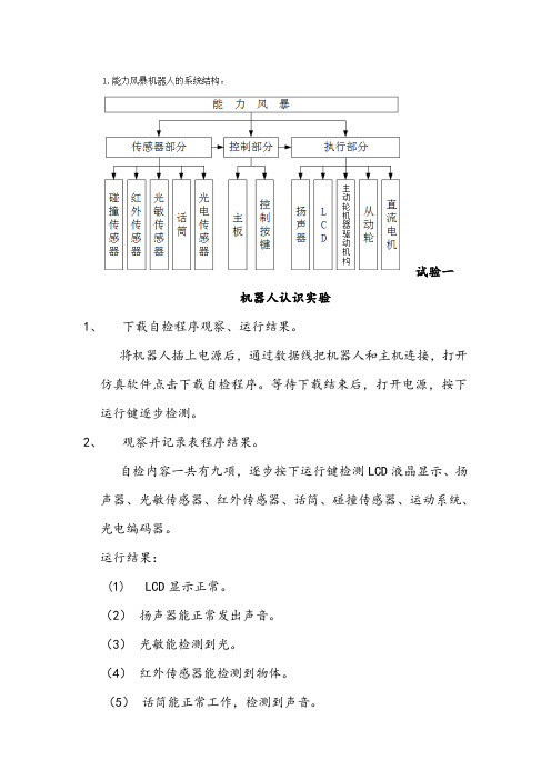 能力风暴机器人实验