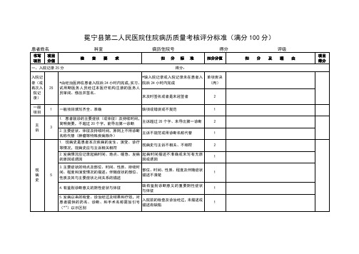 医院运行病历质量考核评分标准