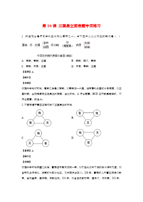 人教部编版八年级历史上册第16课 三国鼎立  图表题专练(含解析)