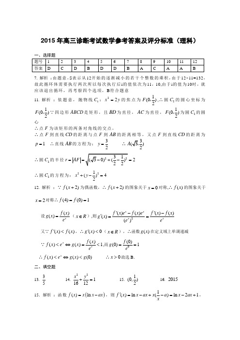 2015兰州一诊 甘肃省兰州市2015年高三3月诊断考试 数学(理)答案