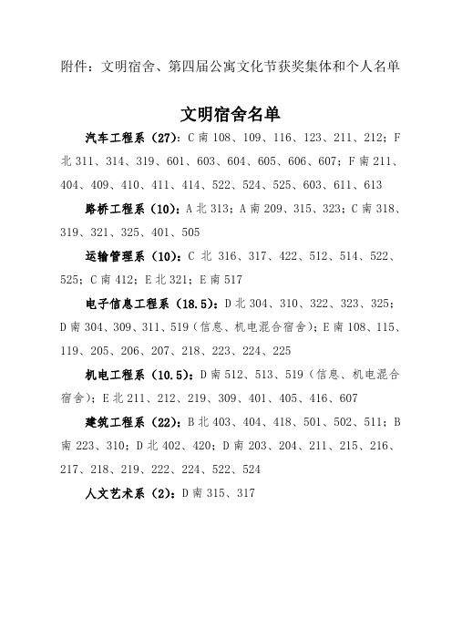 推荐-文明宿舍、第四届公寓文化节获奖集体和个人名单 