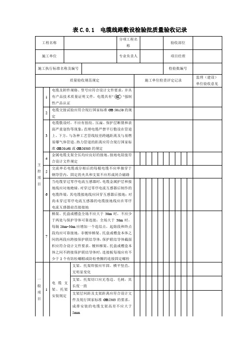 表C.0.1  电缆线路敷设检验批质量验收记录(2019版)