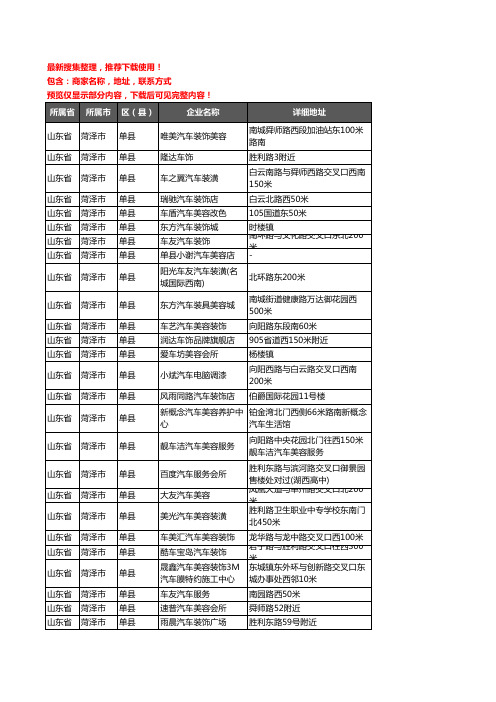 新版山东省菏泽市单县汽车装饰企业公司商家户名录单联系方式地址大全84家