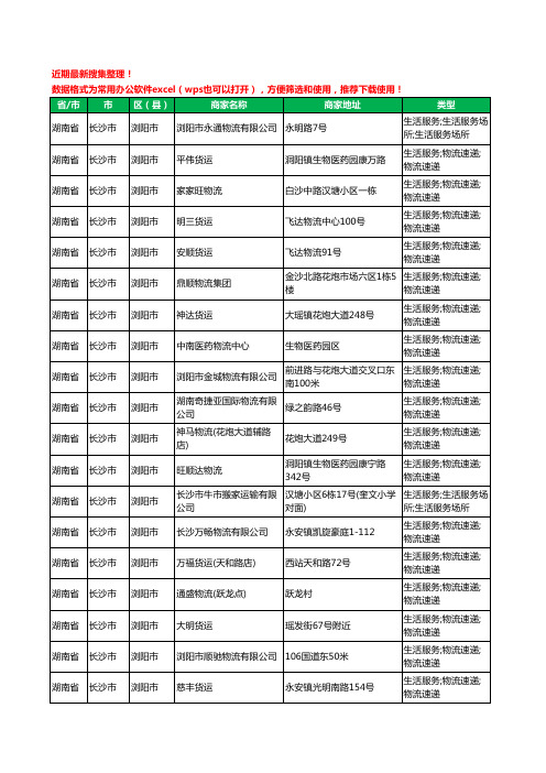 2020新版湖南省长沙市浏阳市货运工商企业公司商家名录名单黄页联系方式电话大全143家