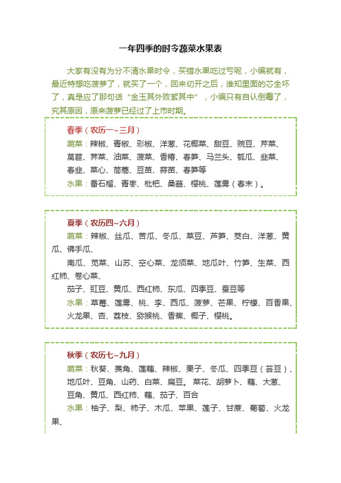 一年四季的时令蔬菜水果表