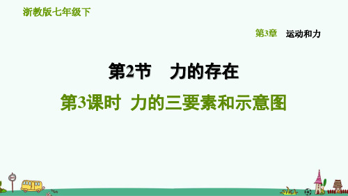 浙教版科学七下《力的三要素和示意图》习题课件