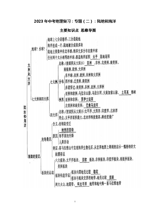 2023年中考地理复习知识点与练习：专题(二)+陆地和海洋