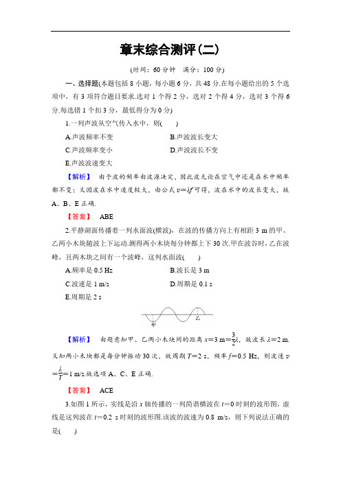 2017-2018学年高中物理沪科版选修3-4章末综合测评 第2