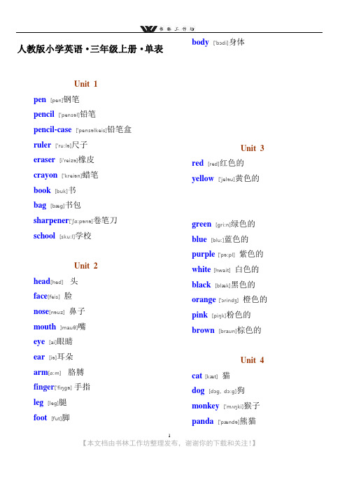 人教版PEP小学英语三年级·单词表(带有音标).doc