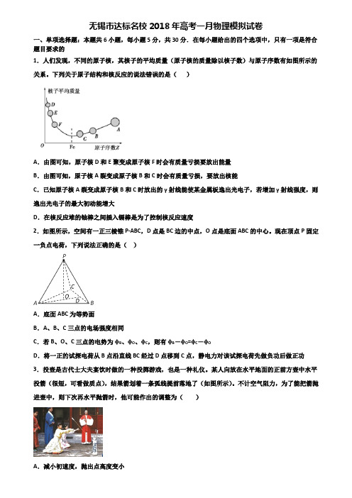 无锡市达标名校2018年高考一月物理模拟试卷含解析