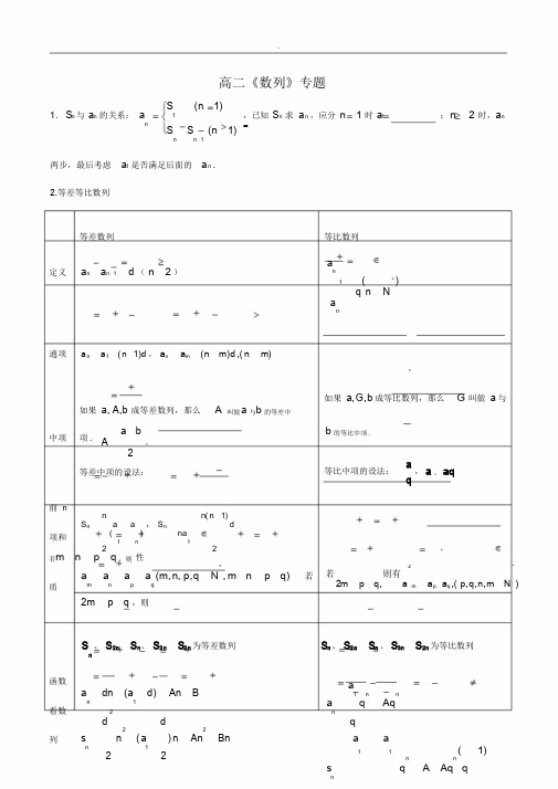 高二数学数列练习题(答案)