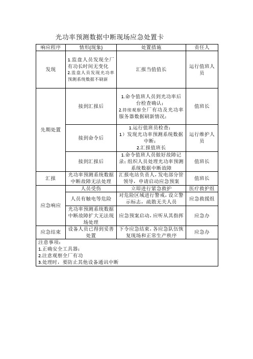 光功率预测数据中断现场应急处置卡