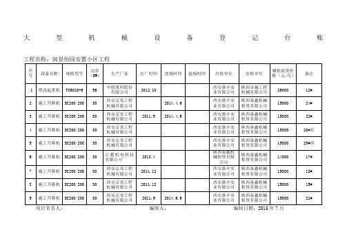 大型机械设备登记台账